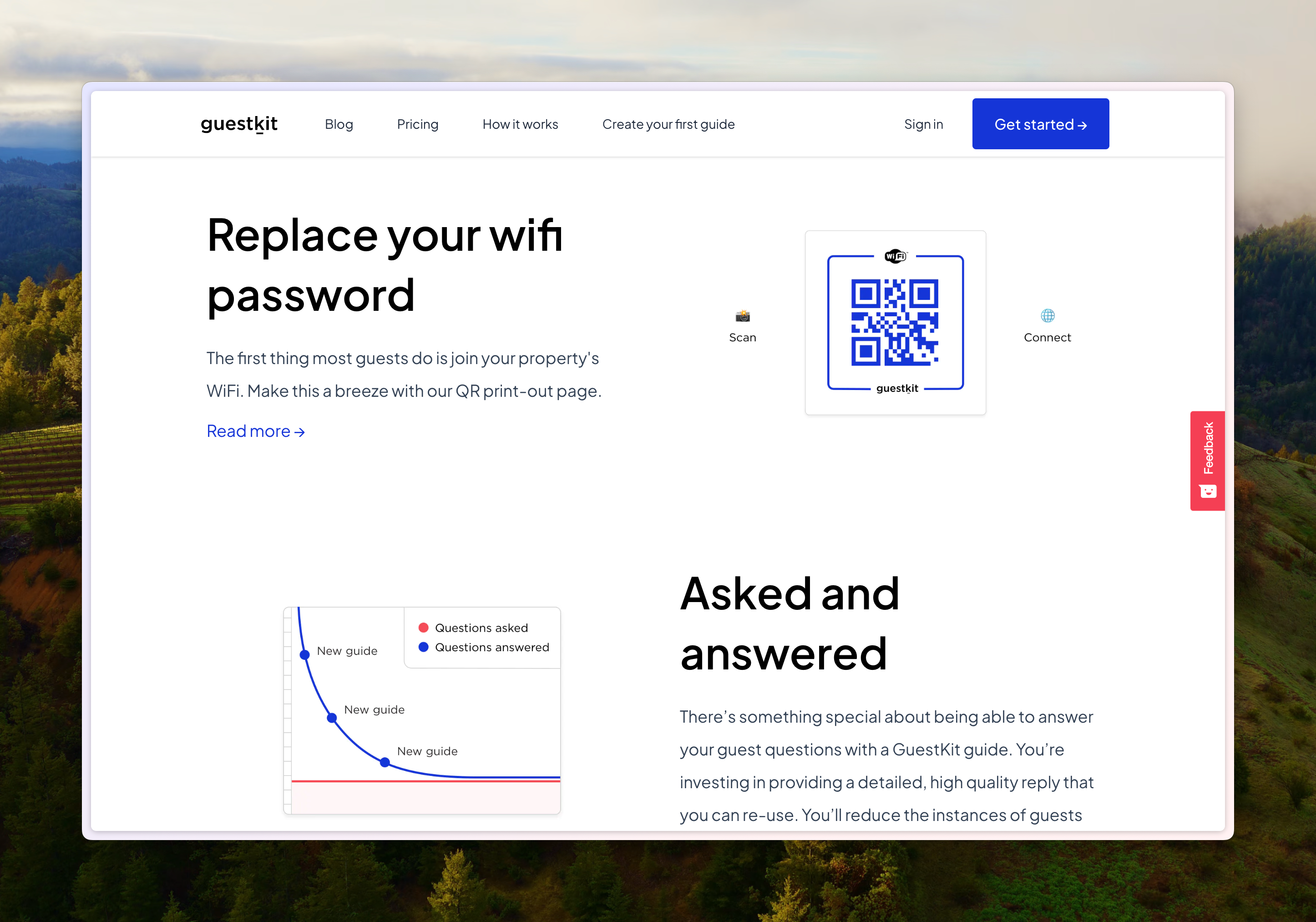 GuestKit WiFi Info